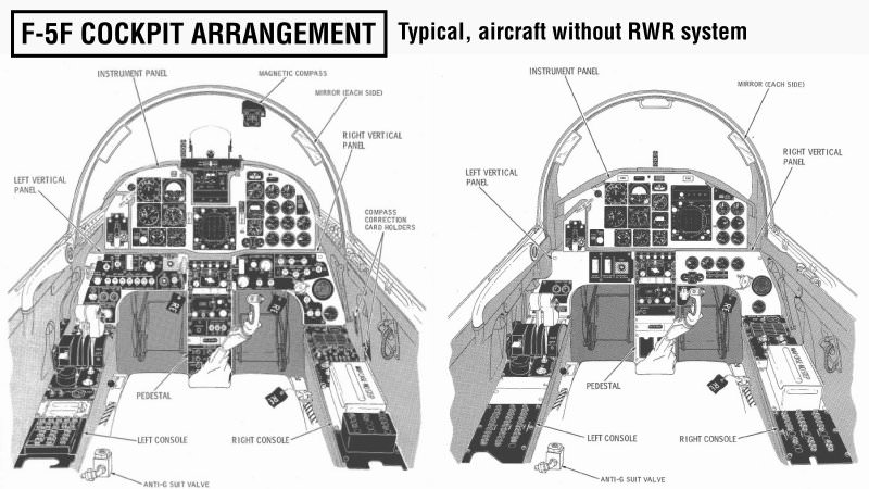 Cockpit F5F