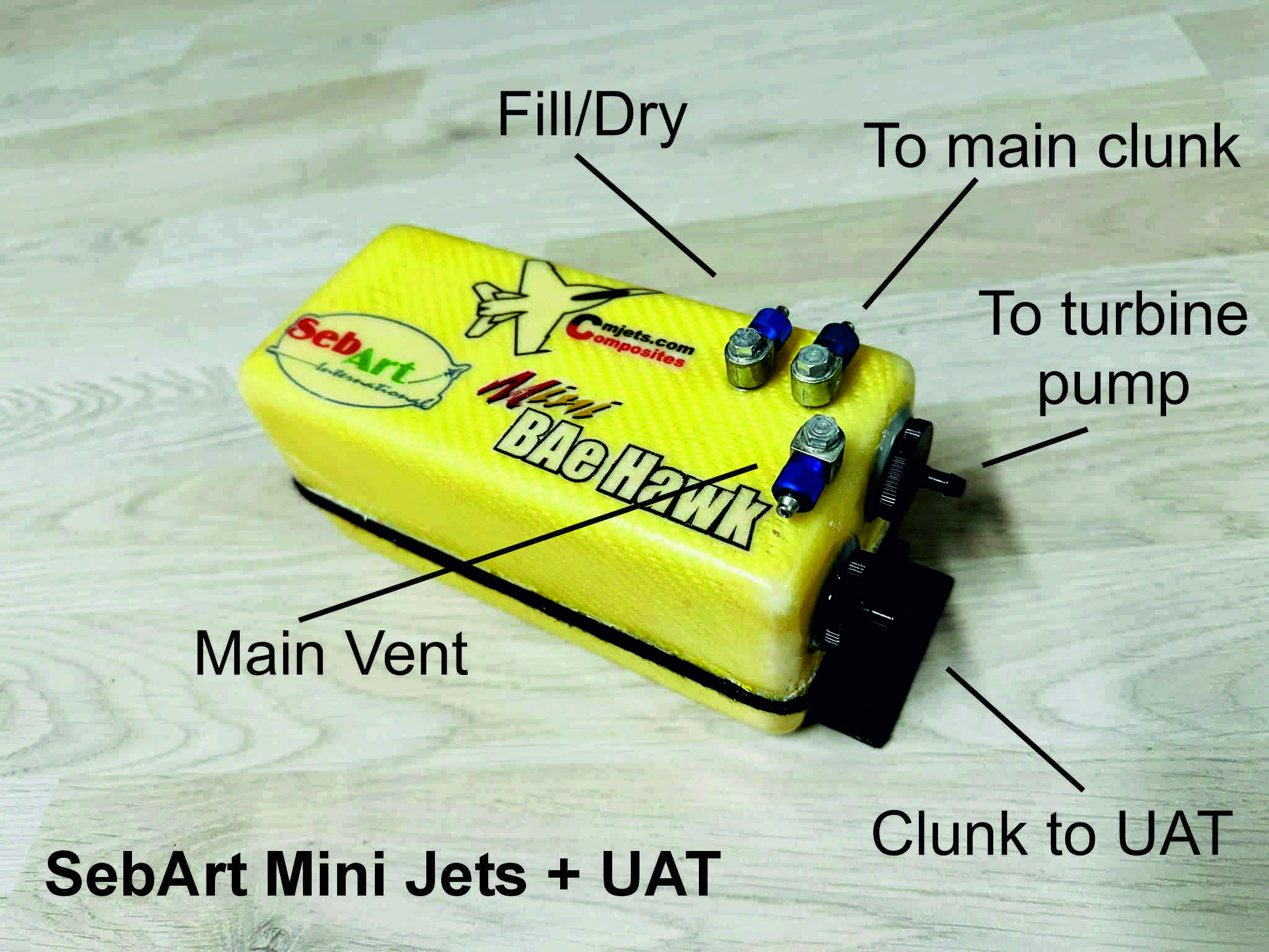 Mini Jets + UAT